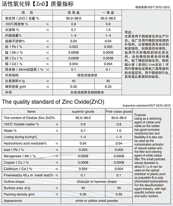 活性氧化锌-.jpg